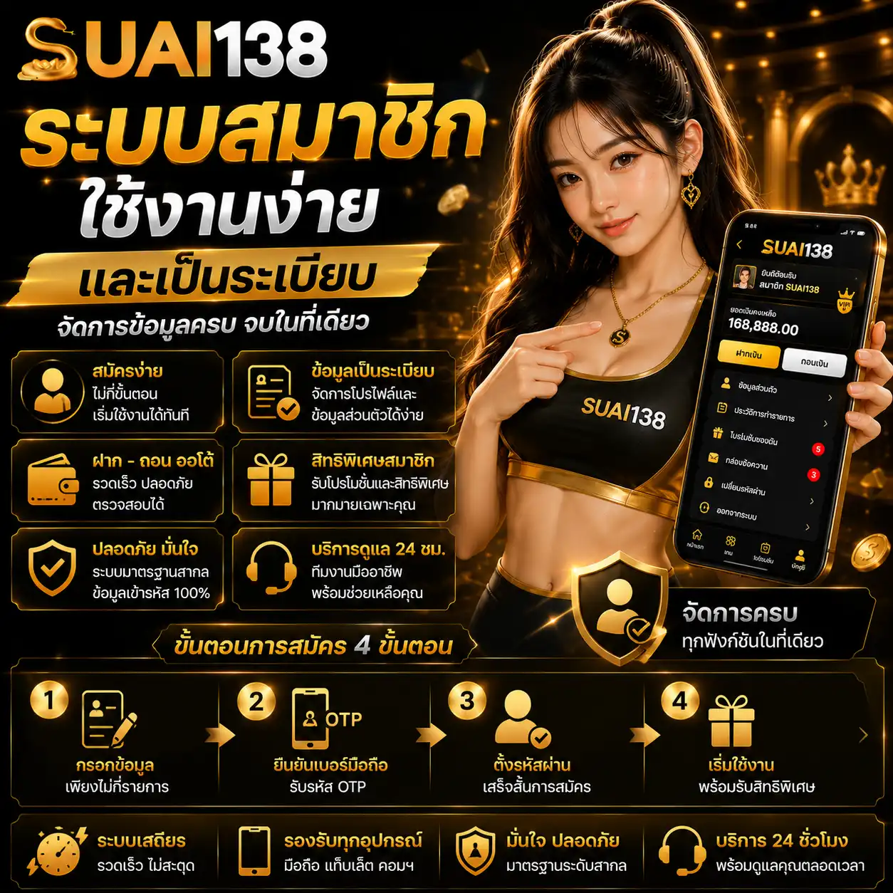 ระบบสมาชิก suai138 ใช้งานง่ายและเป็นระเบียบ